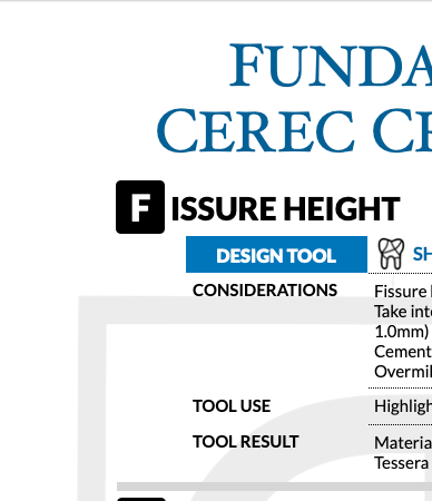 Fundamentals of Cerec Software Crown Design Poster