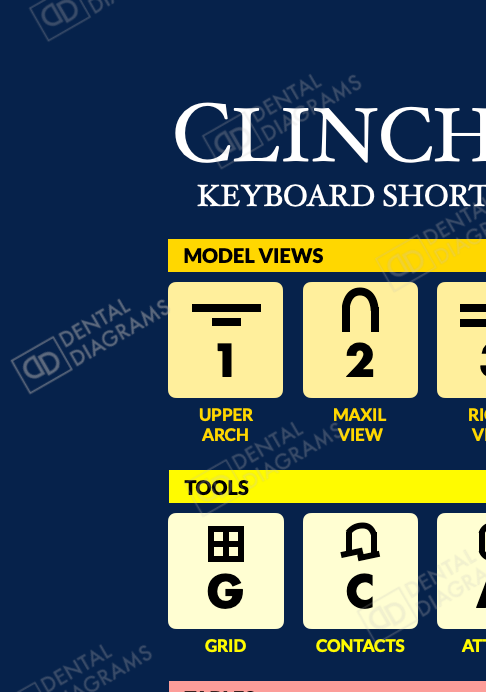 Invisalign Clincheck Hotkeys 16" x 20" Poster